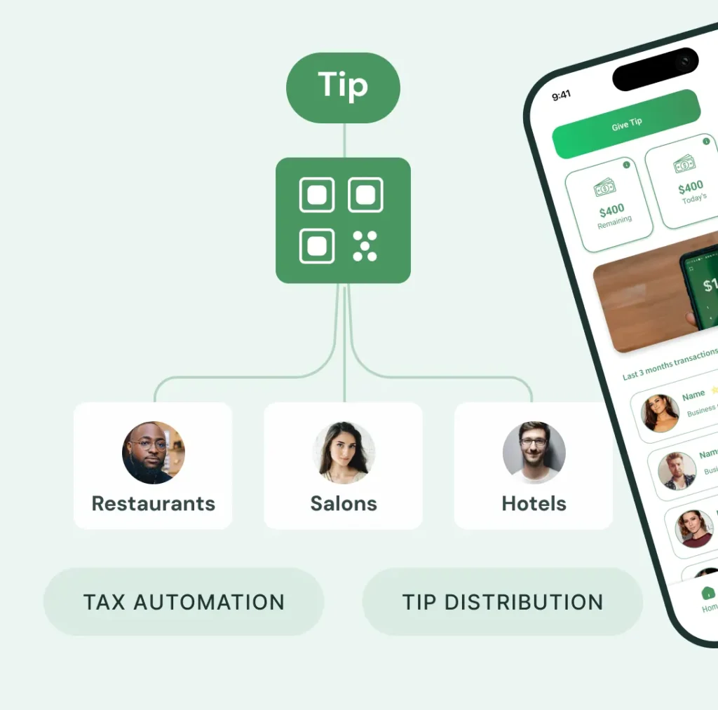 Tip Processing With Easy Tipping